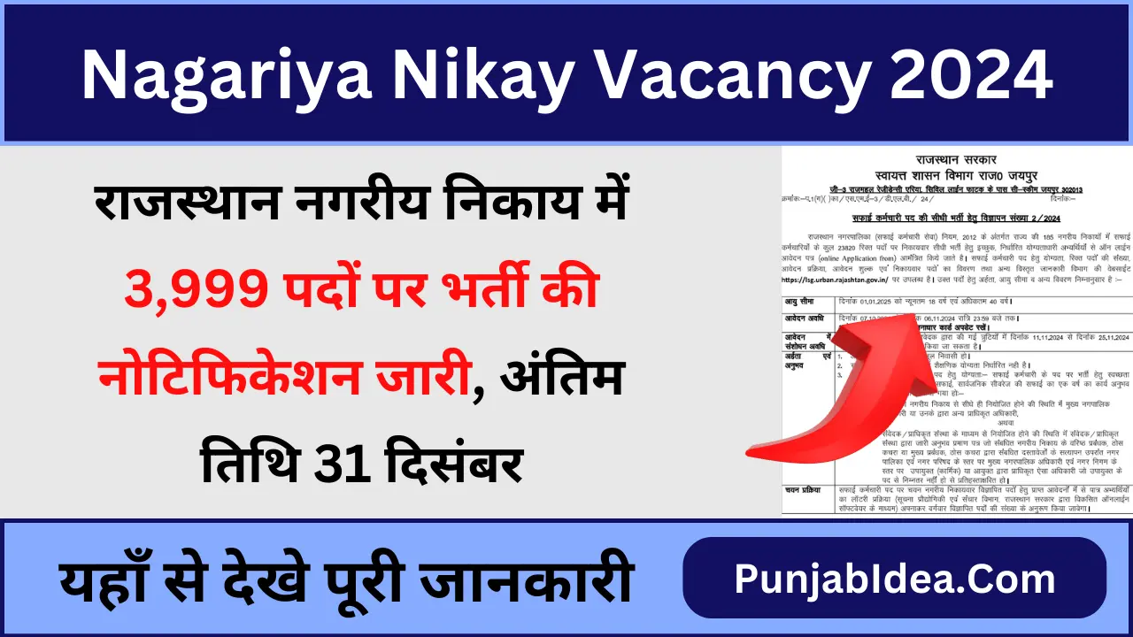 Nagariya Nikay Bharti 2024