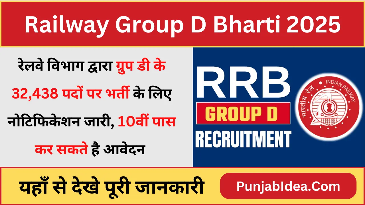 Railway Group-D Bharti 2025