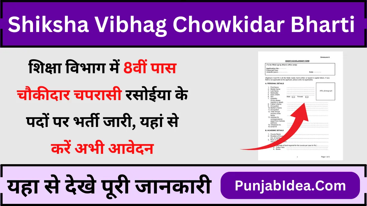 Shiksha Vibhag Chowkidar Bharti 2025
