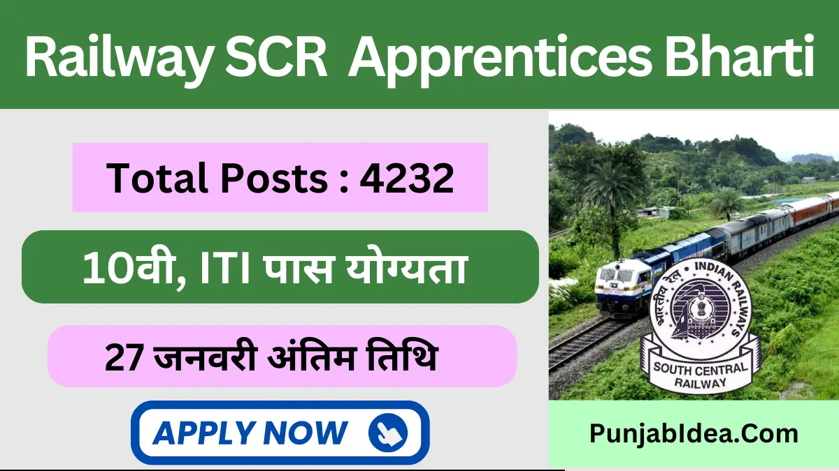 Railway SCR Apprentice Bharti 2025